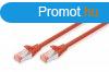 Digitus CAT6 S-FTP Patch Cable 0,25m Red