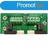 Global Fire gfINT RS422 P2P-D kommunikcis modul
