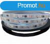 Perfectled Prmium 60 LED/mteres 12 V-os digitlis vzll 