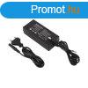Prmium Dugvills Adapter /24V/60W/2,5A/AC6207 (Optonica)