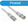 ROLINE Patch kbel, UTP, CAT5e, STP/FTP, 5m, szrke