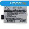Canon LP-E5 7.4V 1080mAh utngyrtott akku Li-ion