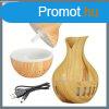 Mini USB aromaterpis prst, 7 LED szn 130ml MINIUSBPAR