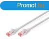 DIGITUS Cat.6 S/FTP LSZH 3m szrke patch kbel