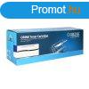 Utngyrtott Hp CF543A/CF403A/CRG045/CRG054 toner magenta OR