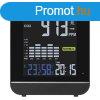 EMOS E30300, GoSmart Levegminsg mr E30300 wifivel