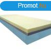 Ortho-Sleepy Strong14 Ortopd matrac 4+4cm Bioluxus Memory r