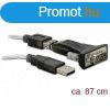 DELOCK talakt USB 2.0 Type-A > 1x Soros DB9 RS-232