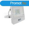 20W LED PIR mozgsrzkel reflektor SAMSUNG Chip fehr szn