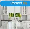 Elite Home ablakra szerelhet sttt s rnykol rol
