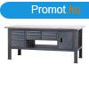 Beta C58BC-X2,1 8CA/O Rozsdamentes acllal fedett MDF munkal