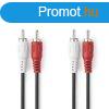 Nedis sztere audi kbel, 2 X RCA dug - 2 X RCA dug, hoss