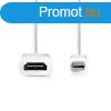 Nedis mini display port dug - HDMI aljzat adapter, CCGB3765