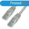 Kolink CAT5e U-UTP Patch Cable 15m Grey