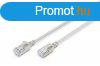 Digitus CAT6A F-FTP Patch Cable 1,5m Grey