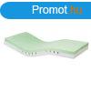 DECU-FLEX BASIC antidecubitus matrac osztott 90x200 cm / 10+