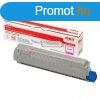 Oki C8600 Magenta toner