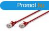 Digitus CAT6A F-FTP Patch Cable 0,3m Red