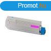 Oki C301/C321 1500 oldal Magenta