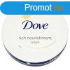 Dove T&#xE1;pl&#xE1;l&#xF3; test&#xE1;pol&am