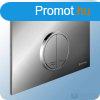 Schell Montus Circum WC tartly nyomlap krm