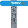 JVC RM-C72RMC72 utngyrtott tvirnyt