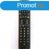 PANASONIC  N2QAYB000485 utngyrtott  tvirnyt