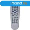 PHILIPS RC-19335003 utngyrtott tvirnyt