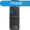 PHILIPS RC-7954utngyrtott tvirnyt