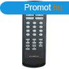 SAMSUNG 3F14-00034-162 utngyrtott tvirnyt