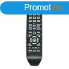 Samsung BN5901005A tpus utngyrtott tvirnyt 