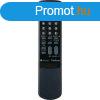 SONY RM-827RM827 utngyrtott tvirnyt