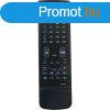 SONY RM-833RM833 utngyrtott tvirnyt