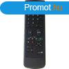 SONY RM-841RM841 utngyrtott tvirnyt