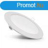 Bepthet LED panellmpa