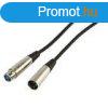 XLR Mono Kbel XLR 3-Plus Dug - XLR 3-Plus Aljzat 6.00 
